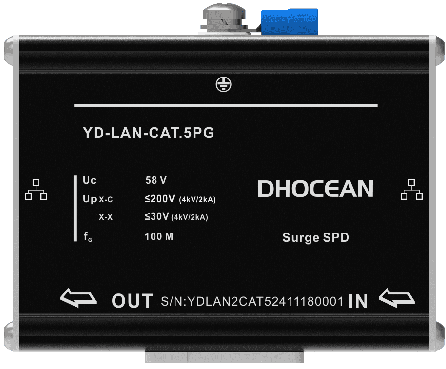 YD-LAN-CAT