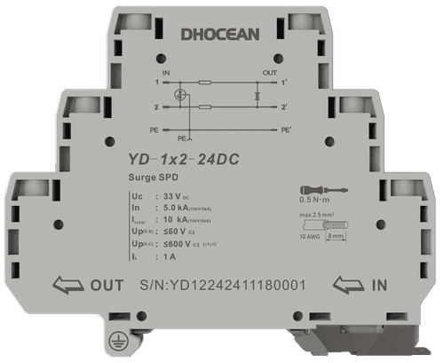 YD-1x2-180DC