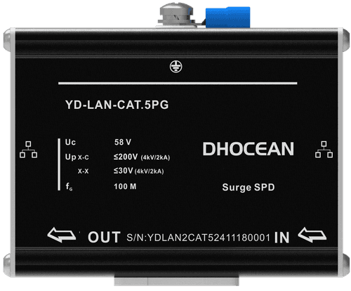 YD-LAN-CAT